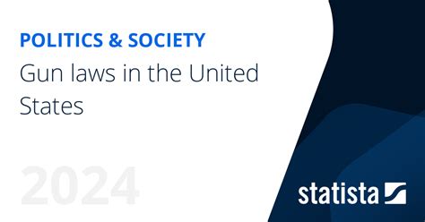 Gun Control 的图像结果