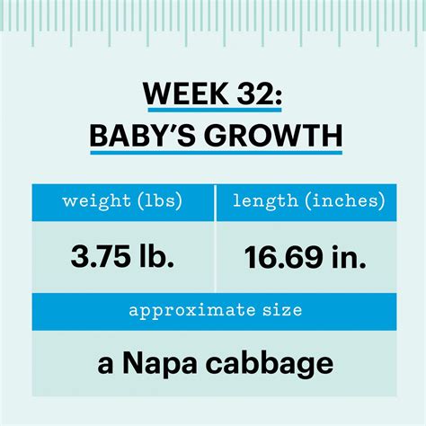 32 Weeks Pregnant: Symptoms, Size, and Development