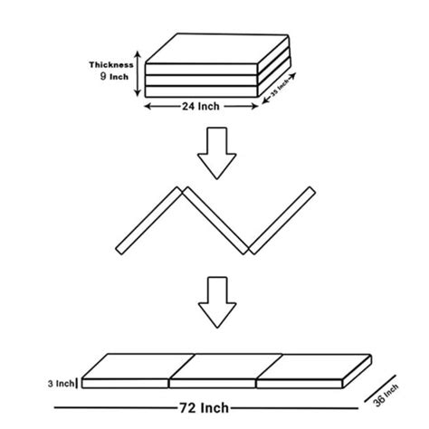 Spinecure 3 Inch Dual Side Reversible Sigle Bed Size Mattress, 3 Fold ...