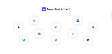 Image result for Webhook Generator