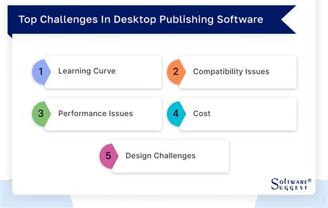 Rezultat imagine pentru Desktop Software