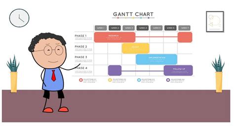 Operations Management 的图像结果