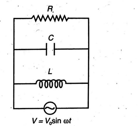 In the circuit shown in the figure, XL=(XC/2)=R. The peak value of ...