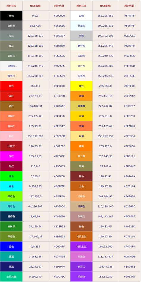 CMYK配色法，UI高级进阶必备！ | 人人都是产品经理
