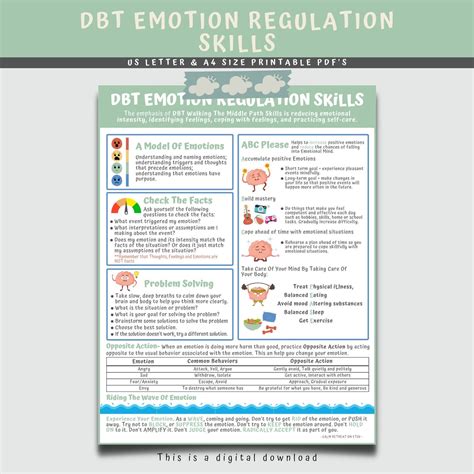 Buy DBT Emotion Regulation Coping Skills Printable Handout, Dialectical ...