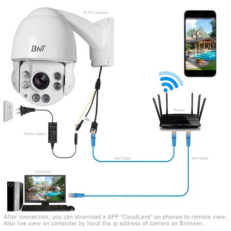 BNT PTZ Security Camera (4MP 10X Zoom Wired IP Camera): Buy Online in ...