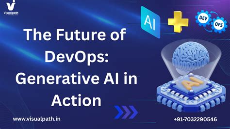 Image result for Azure DevOps Gen Ai Feature Generator