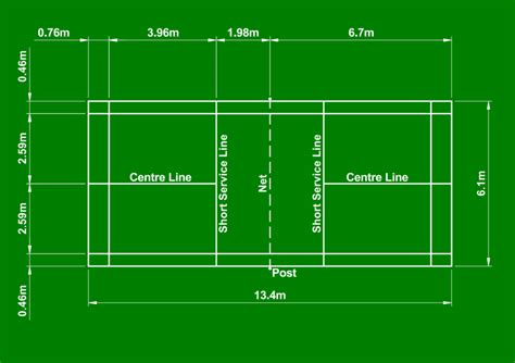Badminton Court Dimensions 的图像结果