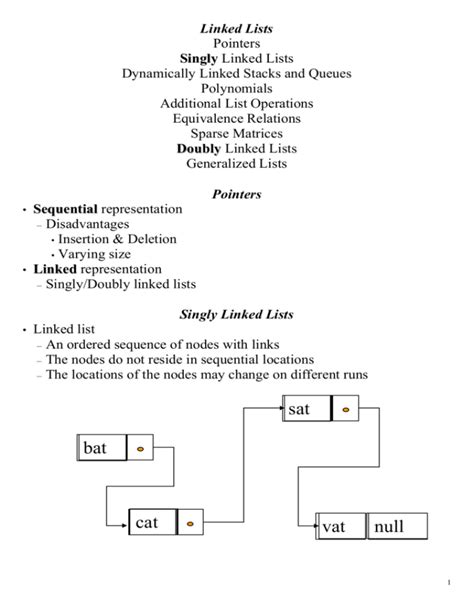 Image result for Singly Linked List Problems