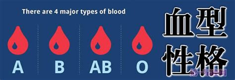 全國哪種血型的人最多？和你一樣血型有多少人？血型與性格有關嗎 - 每日頭條