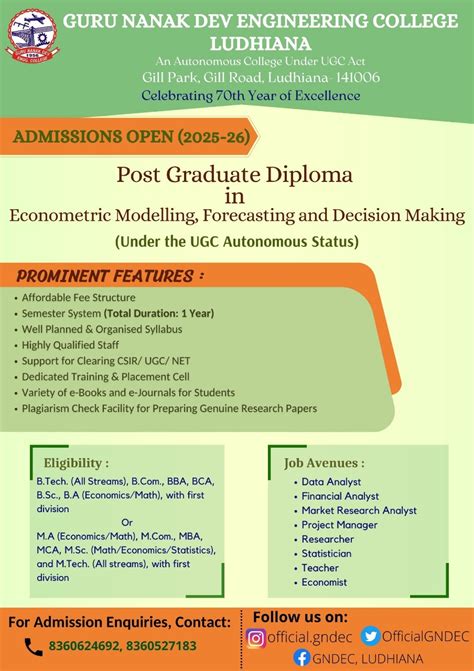 Guru Nanak Dev Engineering College, Ludhiana