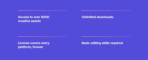 Motion Array Review 的图像结果