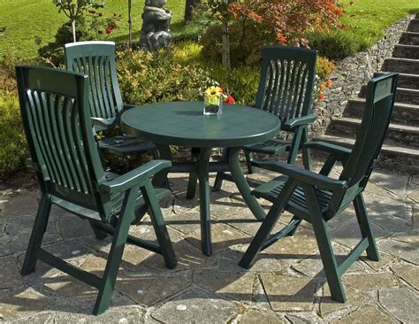Repair Resin Patio Furniture at Brenda Bockman blog