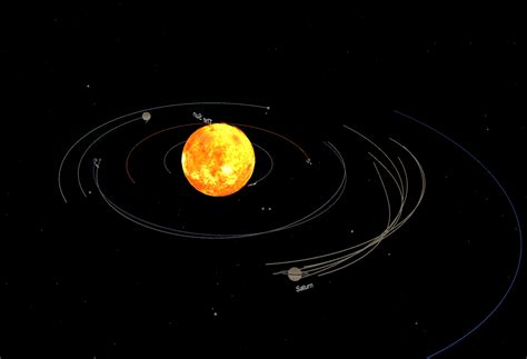 Image result for Solar System Gravity Simulation