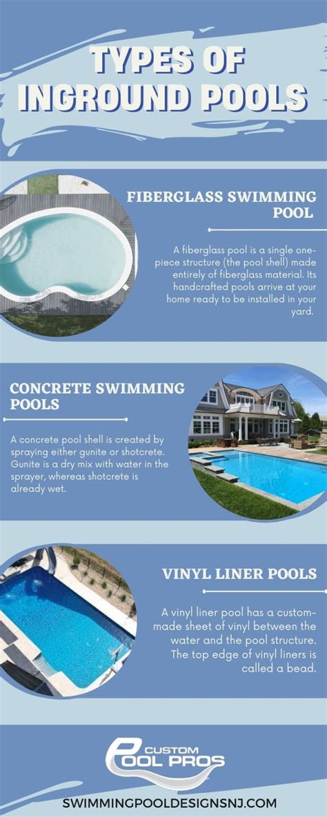 Swimming Pool 的图像结果