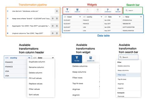 Image result for SQL Developer Version 19 Query Builder