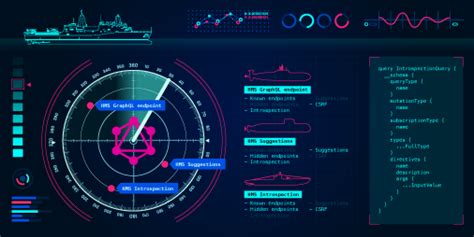 Image result for Graphql Cookies Bug Tracking API