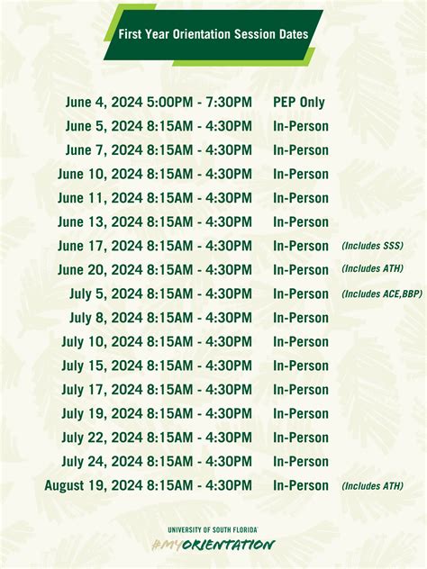 Usf Fall 2025 Calendar - 2025 Calendar Printable