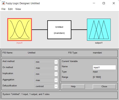 Image result for How to Convert Fuzzy Logic Controller to Simulik