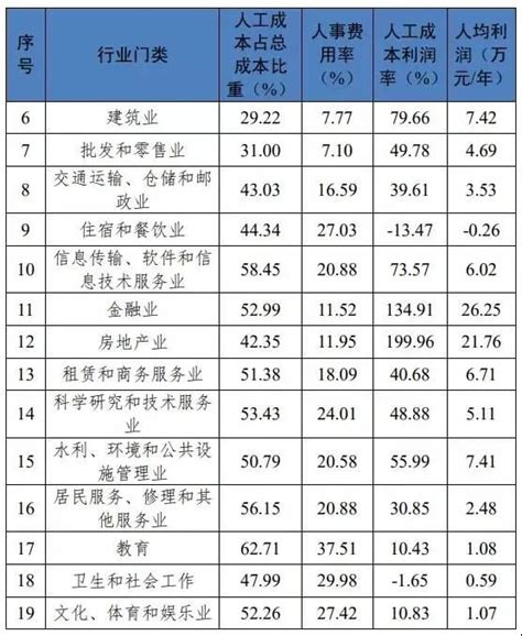 2022沧州中考志愿填报入口在哪？（附网址）- 本地宝