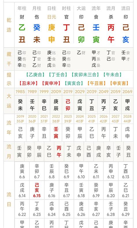 八字排盘-Chinese Daily Horoscope by liu xingdong