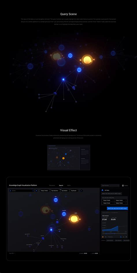 Image result for JavaScript Visualization for Relationships