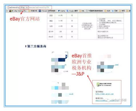 谁知道德国各州的经济排名以及各城市的经济排名？ - 知乎