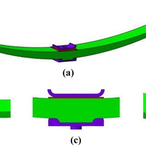 Image result for Java Spring Structure