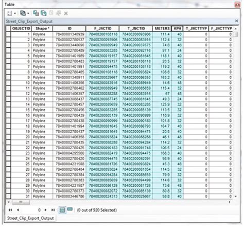 Attributes of Graphs 的图像结果