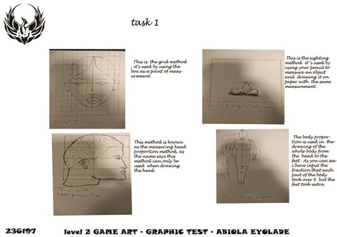 Image result for Drawing Methods