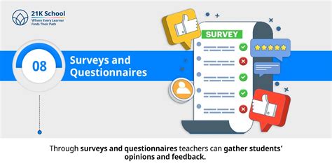 What is Evaluation in Education?
