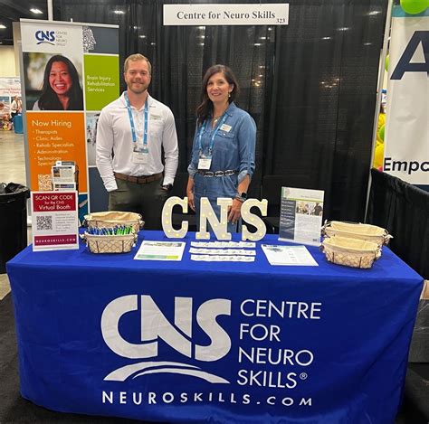 Centre For Neuro Skills Salary