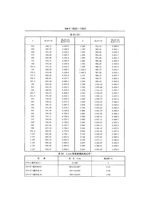 以实际产品尺寸为准！！！