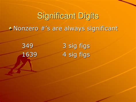 Finding Significant Digits 的图像结果