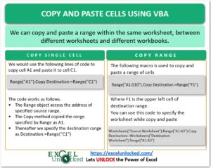 Rezultat imagine pentru Link Two Worksheet Cells Using VBA