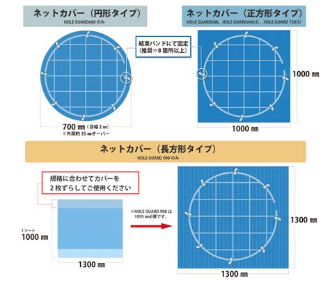 Image result for Open-Ended Math Visual Problem Solving Questions Middle School