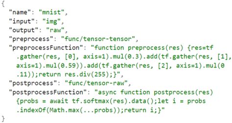 Configuration file Examples 的图像结果