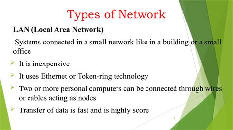 Network Types Lan 的图像结果