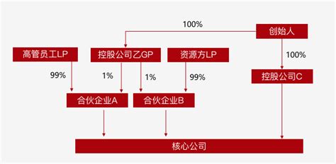 30张国外优秀公司LOGO设计欣赏_空灵LOGO设计公司