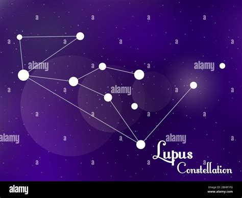 Constellation Du Lupus