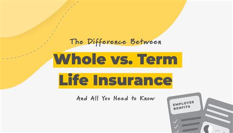 Image result for Term Life Insurance vs Life Insurance