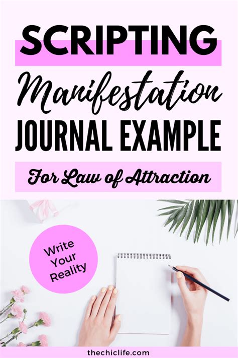 Image result for Scripting for Manifestation Example