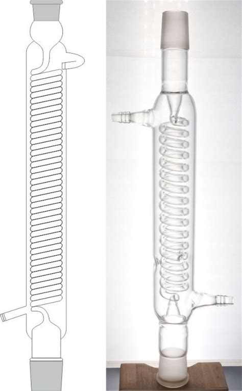 Sciencent Industries