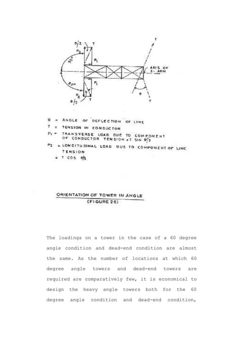 Image result for Tower Fall Level Design