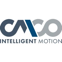 Columbus McKinnon (CMCO) - Shares outstanding