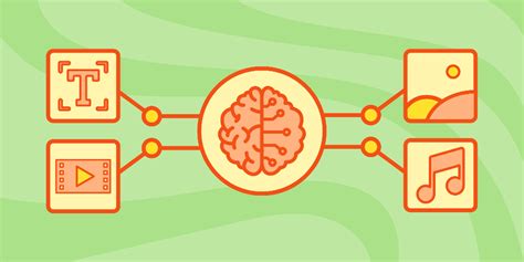 Image result for How Generative Ai Addresses a Problem