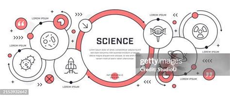 Science Graphic Design 的图像结果