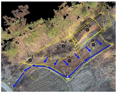 The Integration of Earthwork Design Review and Planning Using UAV-Based ...