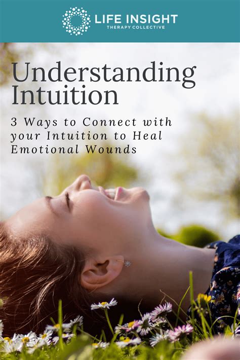 Image result for Understanding Intuition