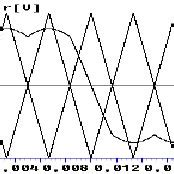 Image result for Space Vector Modulation PDF